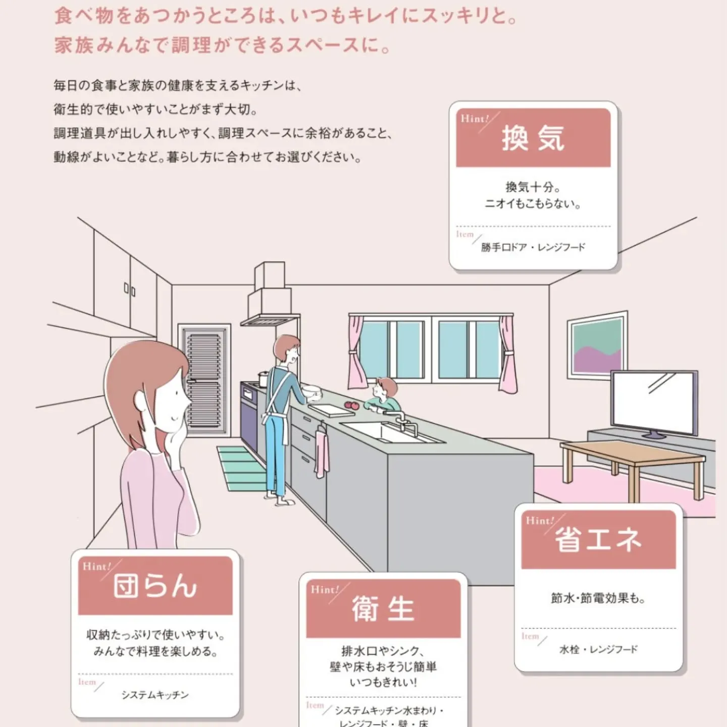 キッチンリフォームで叶える暮らしアップデート♪