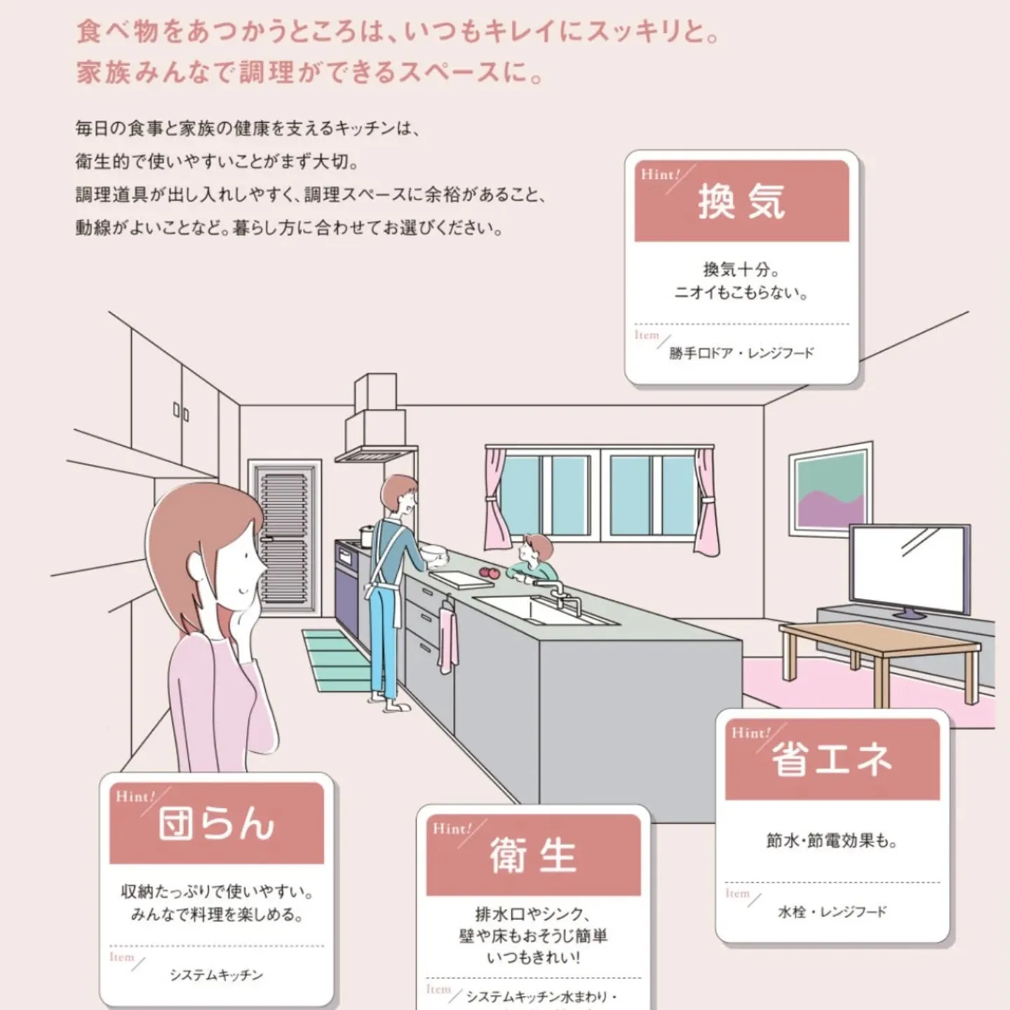 家族が集まるキッチンへ