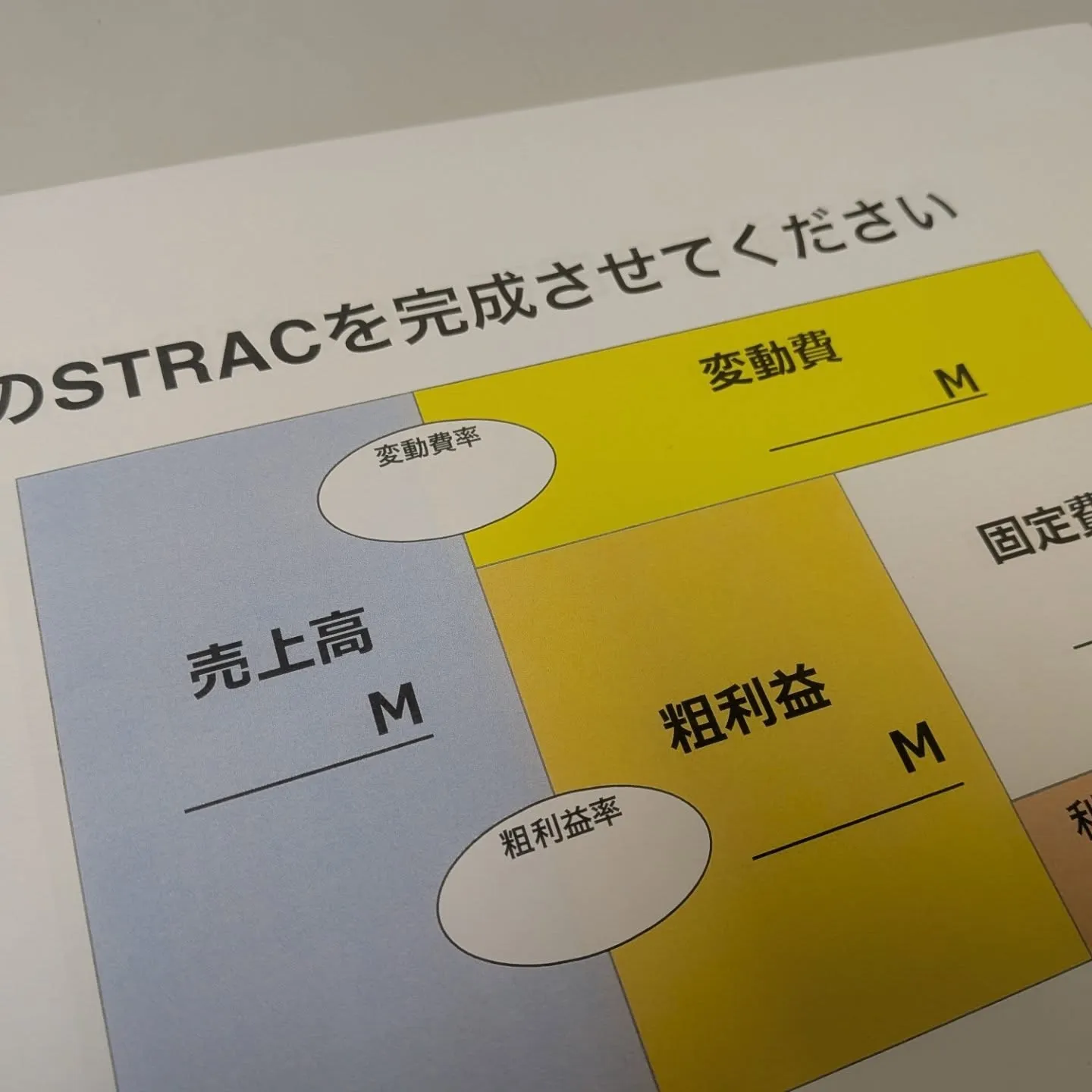 スマイズプラス主催、決算書を活用した経営戦略 勉強会 開催中...