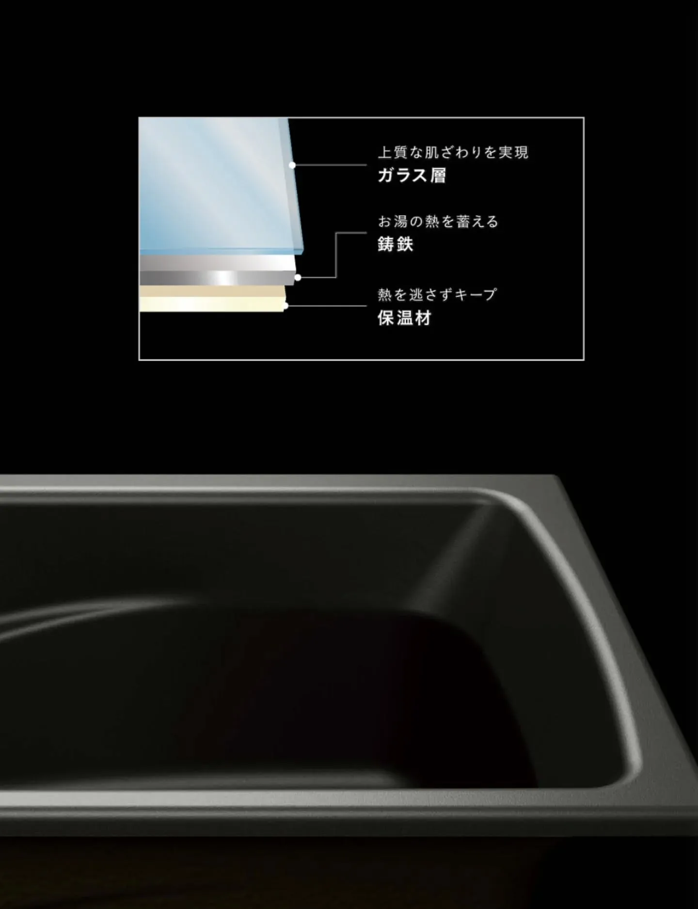 「冬のお風呂が寒い…」「カビが気になる…」