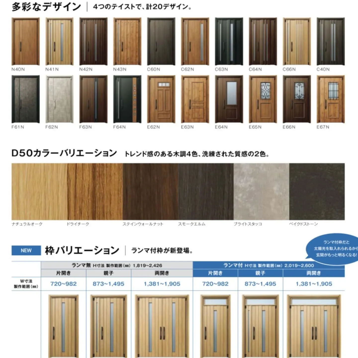 毎日、家族が出入りする場所。