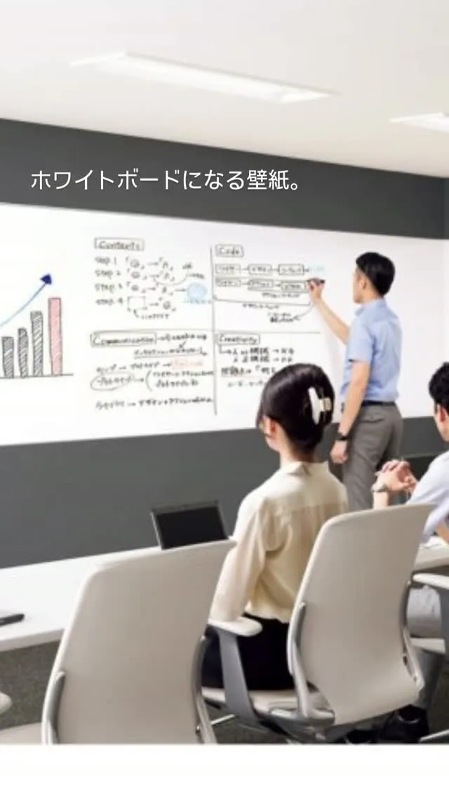 貼るだけで、壁がホワイトボードに！